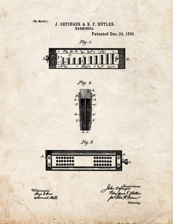 Patent Blueprint 4691 1 12 A4 Photo Print