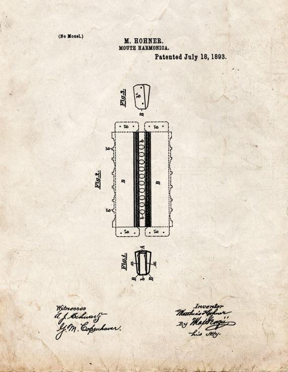 Patent Blueprint 4692 1 12 A4 Photo Print