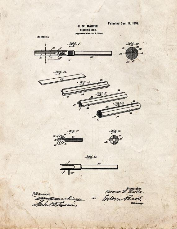 Patent Blueprint 487 1 12 A4 Photo Print