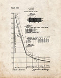 Patent Blueprint 4979 1 12 A4 Photo Print