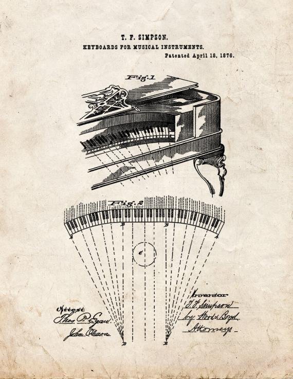 Patent Blueprint 5033 1 12 A4 Photo Print