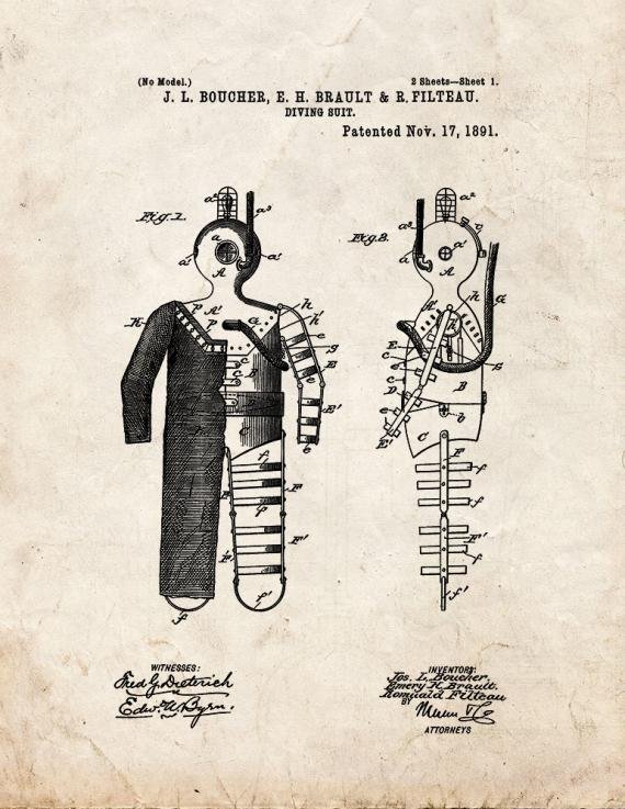Patent Blueprint 5053 1 12 A4 Photo Print
