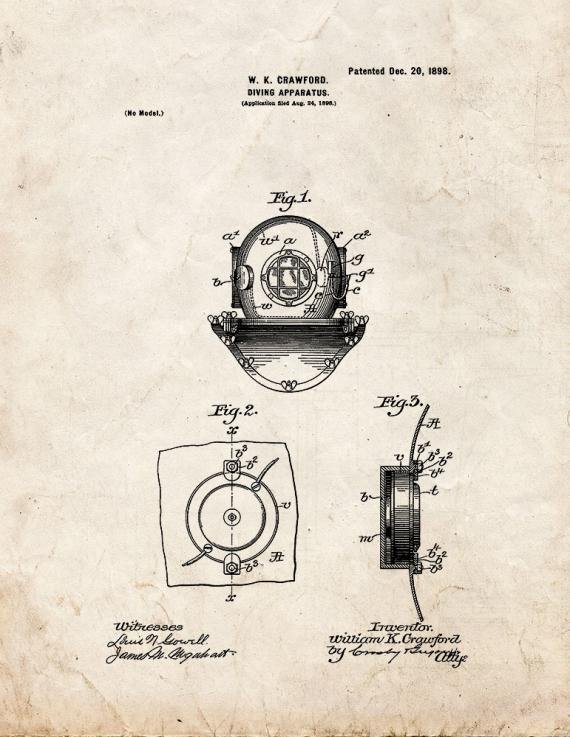 Patent Blueprint 5055 1 12 A4 Photo Print