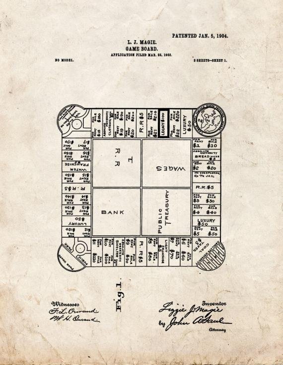 Patent Blueprint 587 1 12 A4 Photo Print
