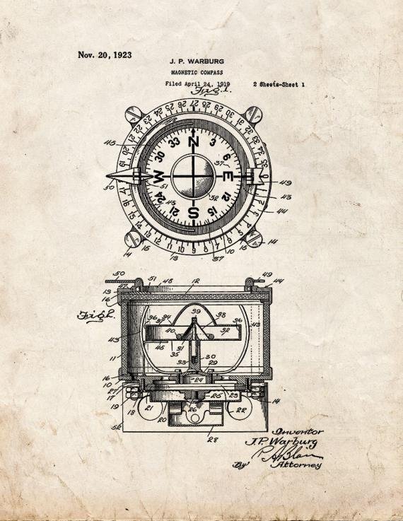 Patent Blueprint 5948 1 12 A4 Photo Print