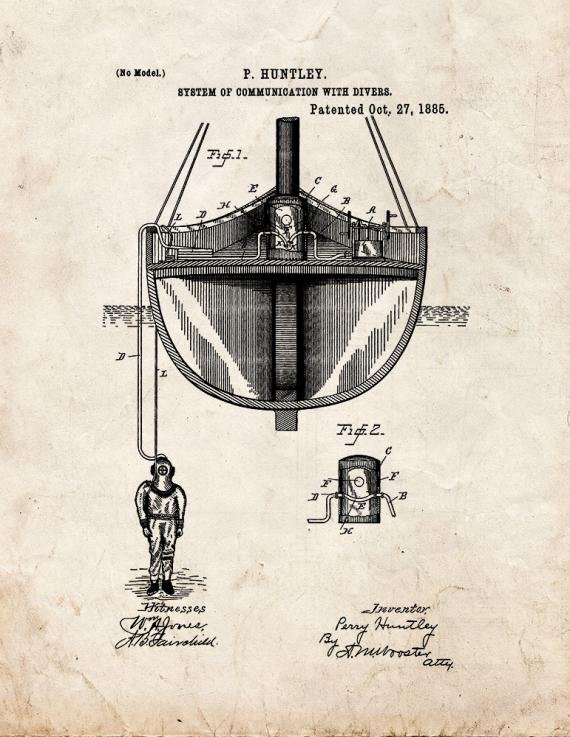 Patent Blueprint 5950 1 12 A4 Photo Print