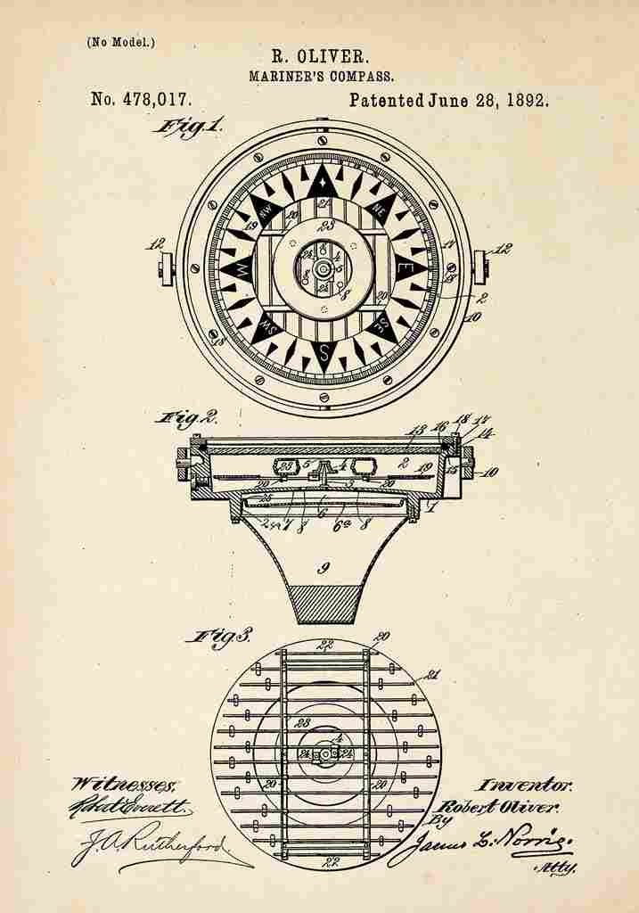 Patent Blueprint 75 Compass A4 Photo Print