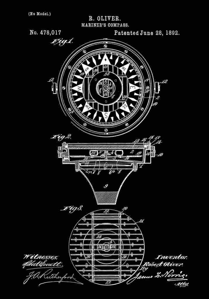 Patent Blueprint 75 Compass black A4 Photo Print