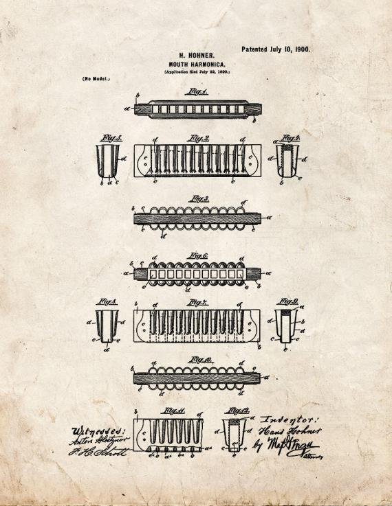 Patent Blueprint 80 1 12 A4 Photo Print