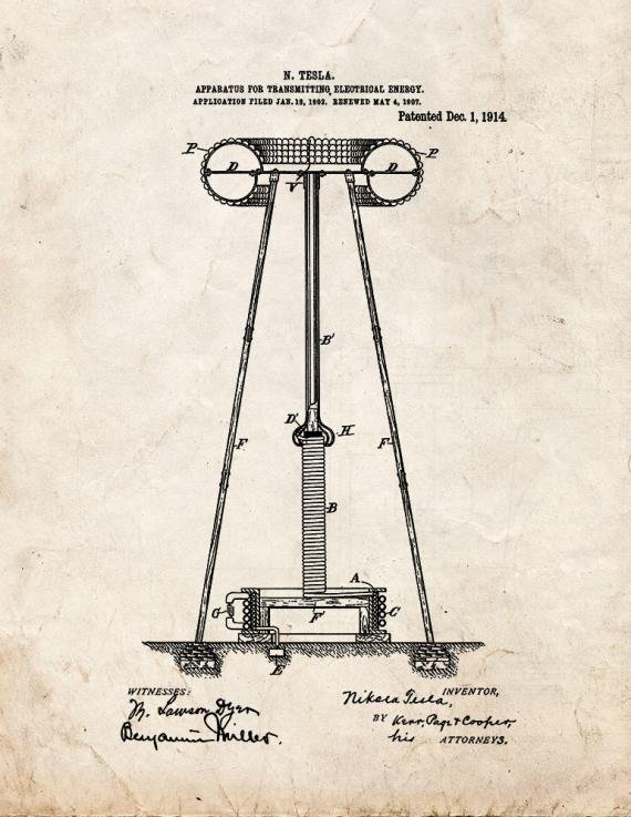 Patent Blueprint 824 1 12 A4 Photo Print