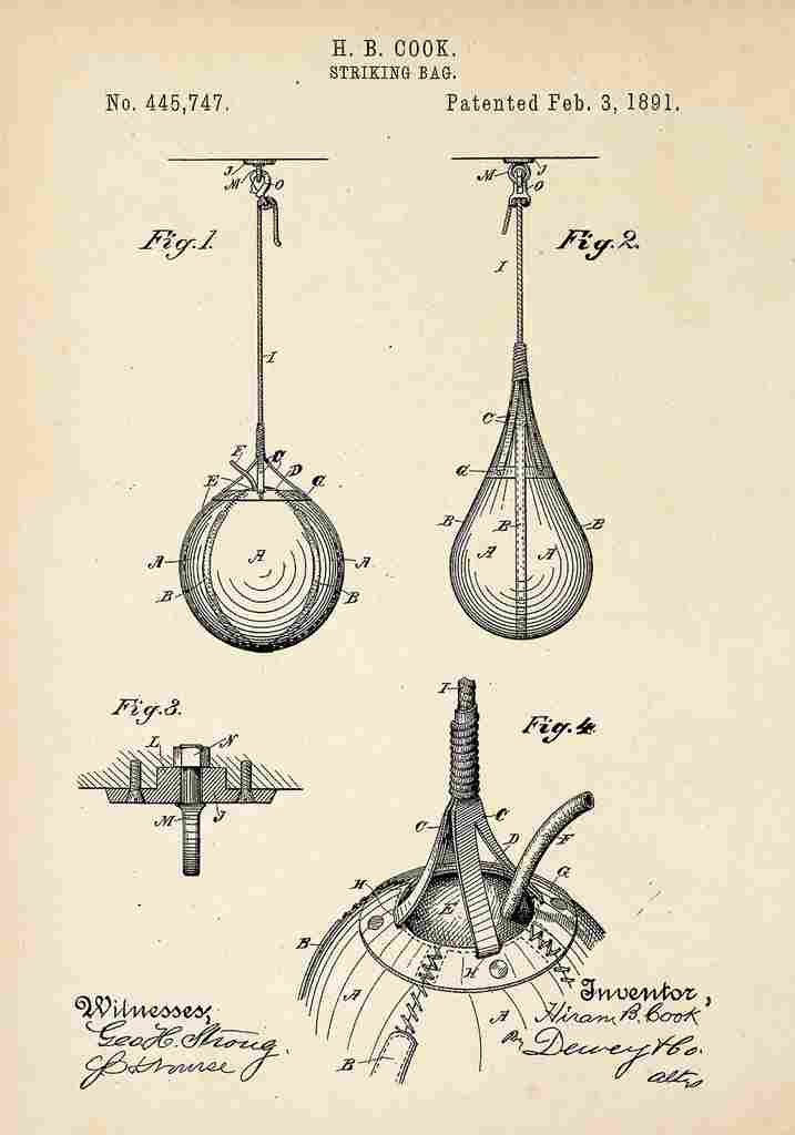 Patent Blueprint BoxingBag A4 Photo Print