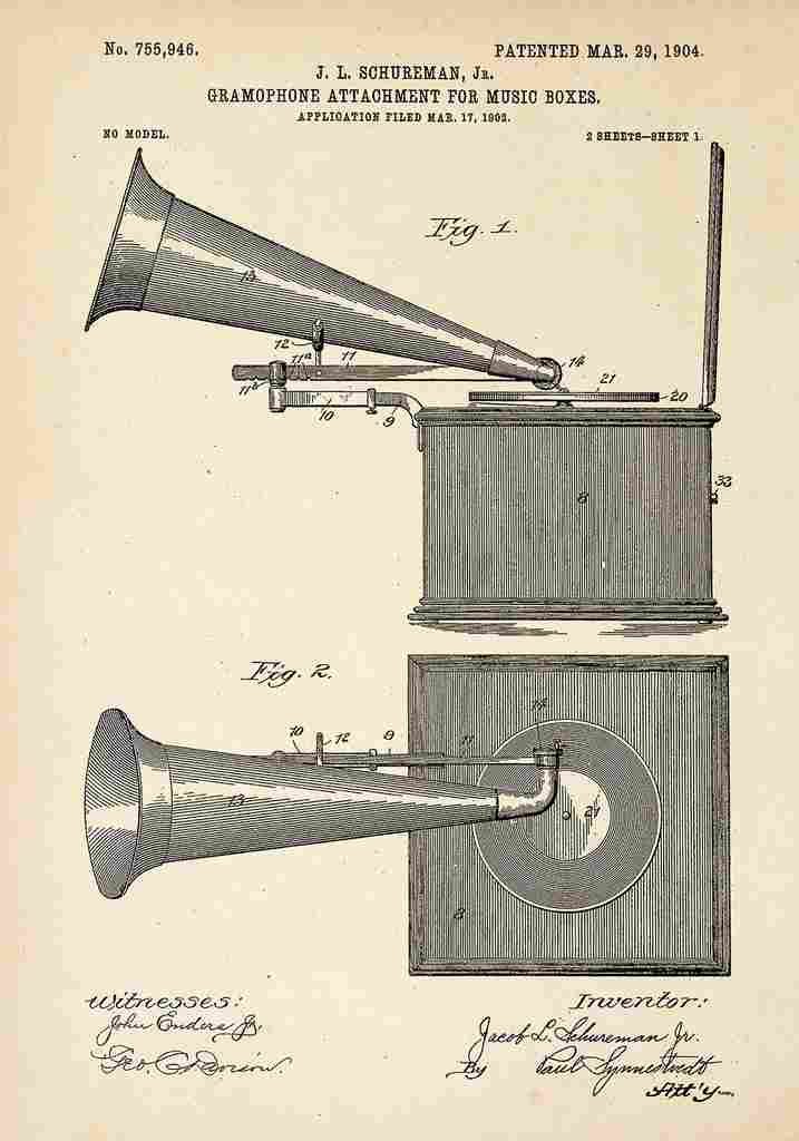 Patent Blueprint Gramophone (2) A4 Photo Print