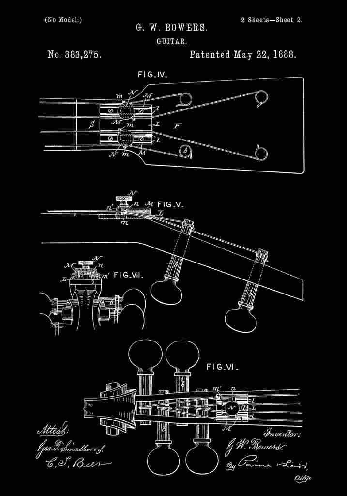 Patent Blueprint Guitar black A4 Photo Print