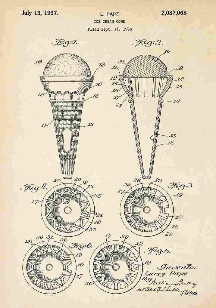 Patent Blueprint IceCreamCone A4 Photo Print