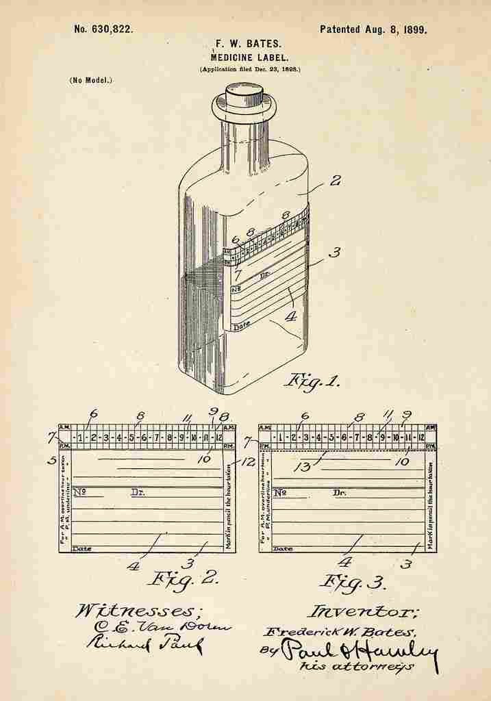 Patent Blueprint MedicineBottle A4 Photo Print