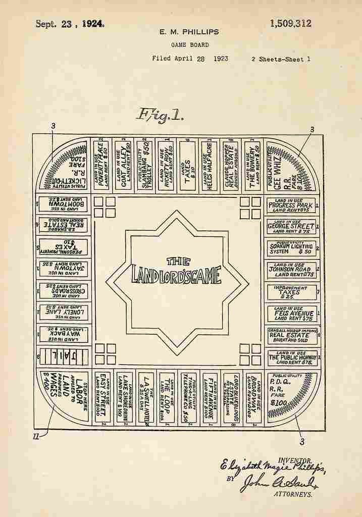 Patent Blueprint Monopoly A4 Photo Print