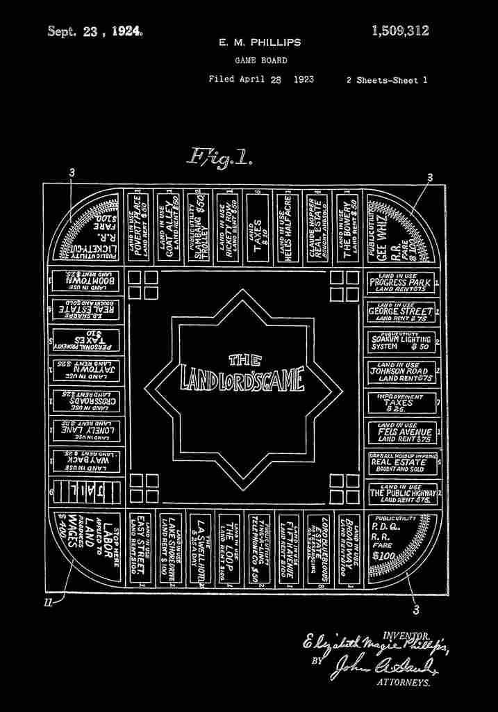 Patent Blueprint Monopoly black A4 Photo Print