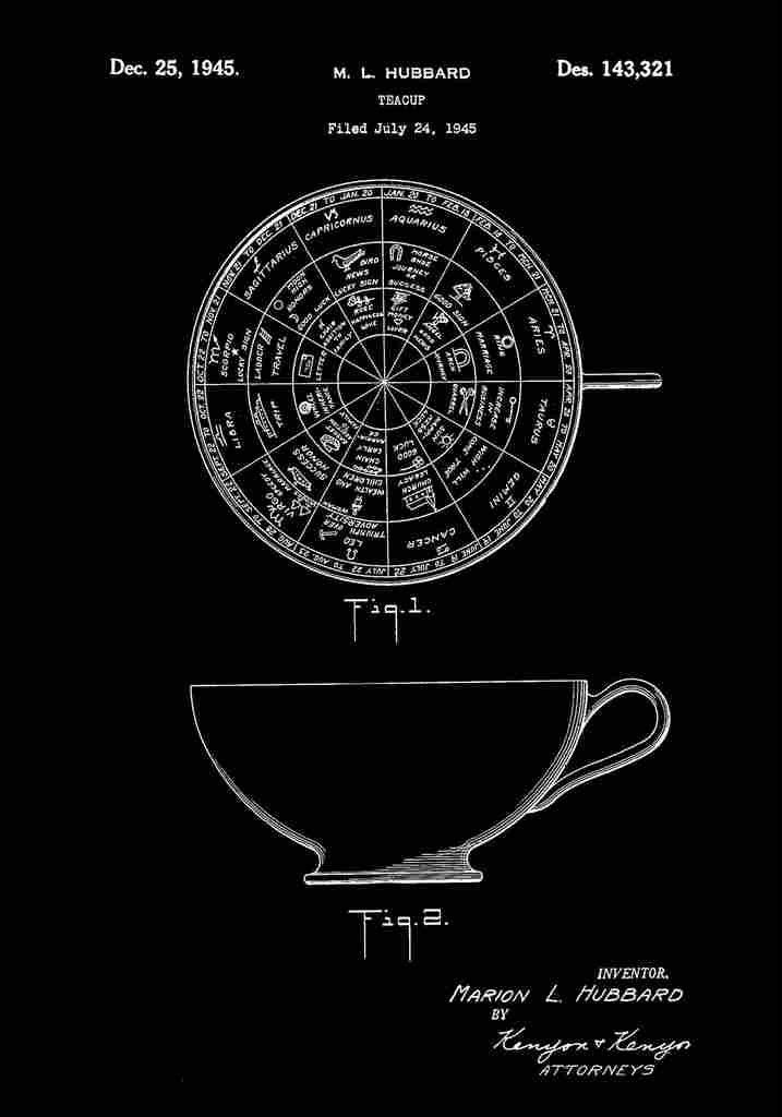 Patent Blueprint TeacupReading black A4 Photo Print