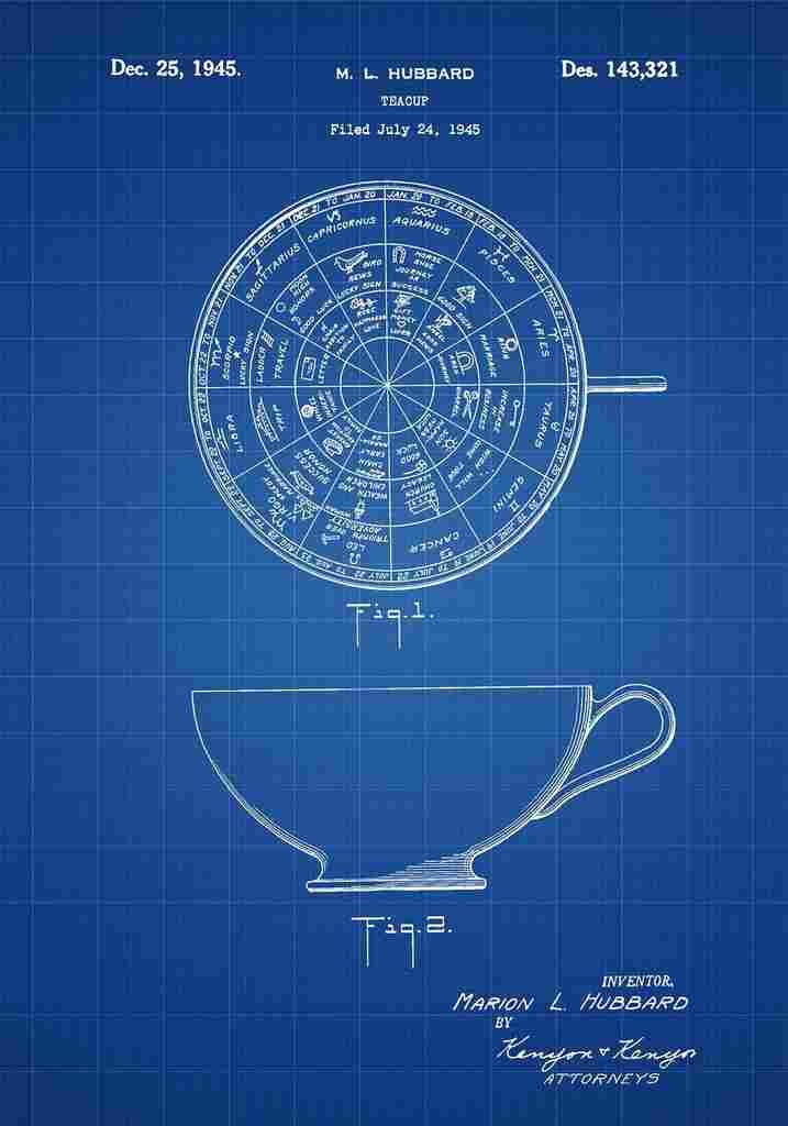 Patent Blueprint TeacupReading blue A4 Photo Print