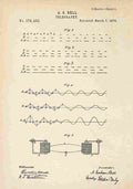 Patent Blueprint TelegraphyAlexanderGrahamBell A4 Photo Print