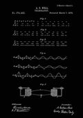 Patent Blueprint TelegraphyAlexanderGrahamBell black A4 Photo Print