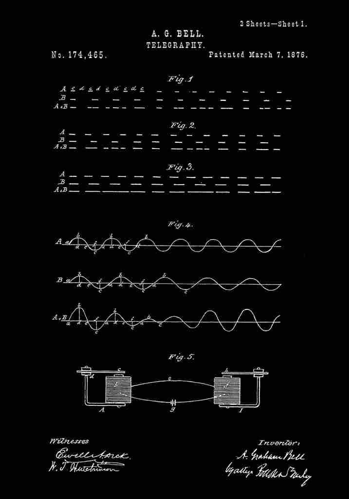 Patent Blueprint TelegraphyAlexanderGrahamBell black A4 Photo Print
