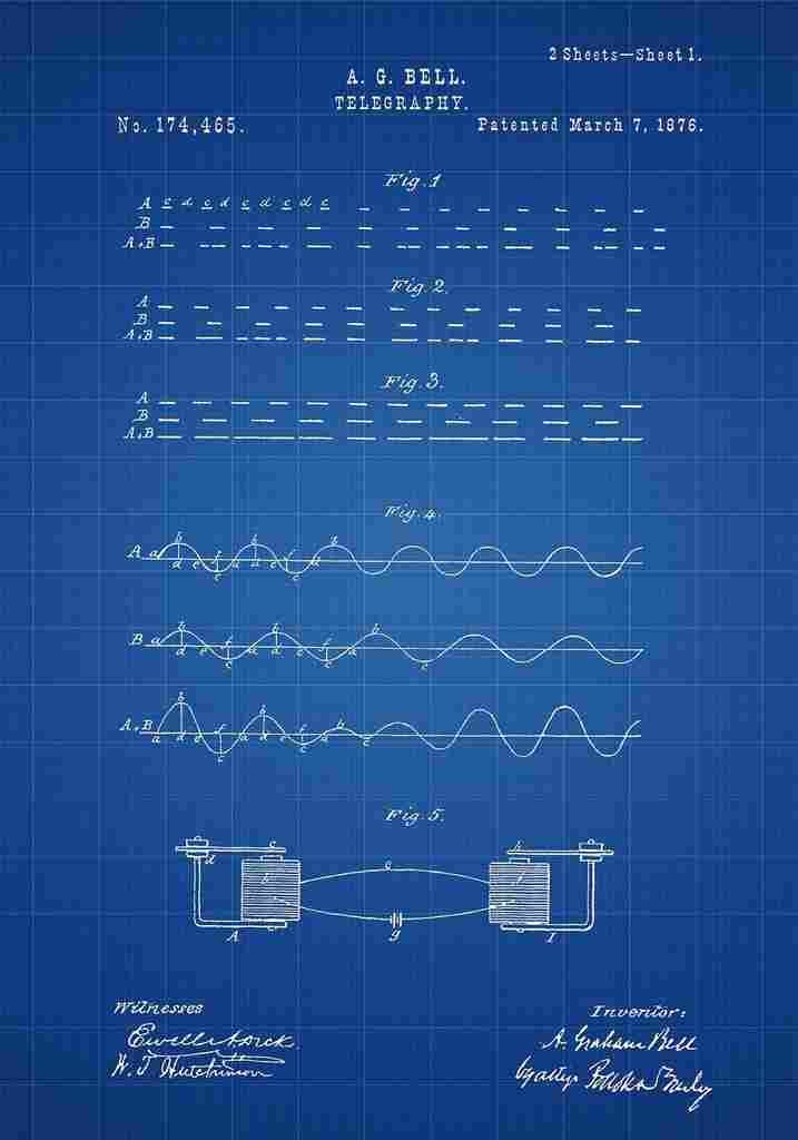 Patent Blueprint TelegraphyAlexanderGrahamBell blue A4 Photo Print