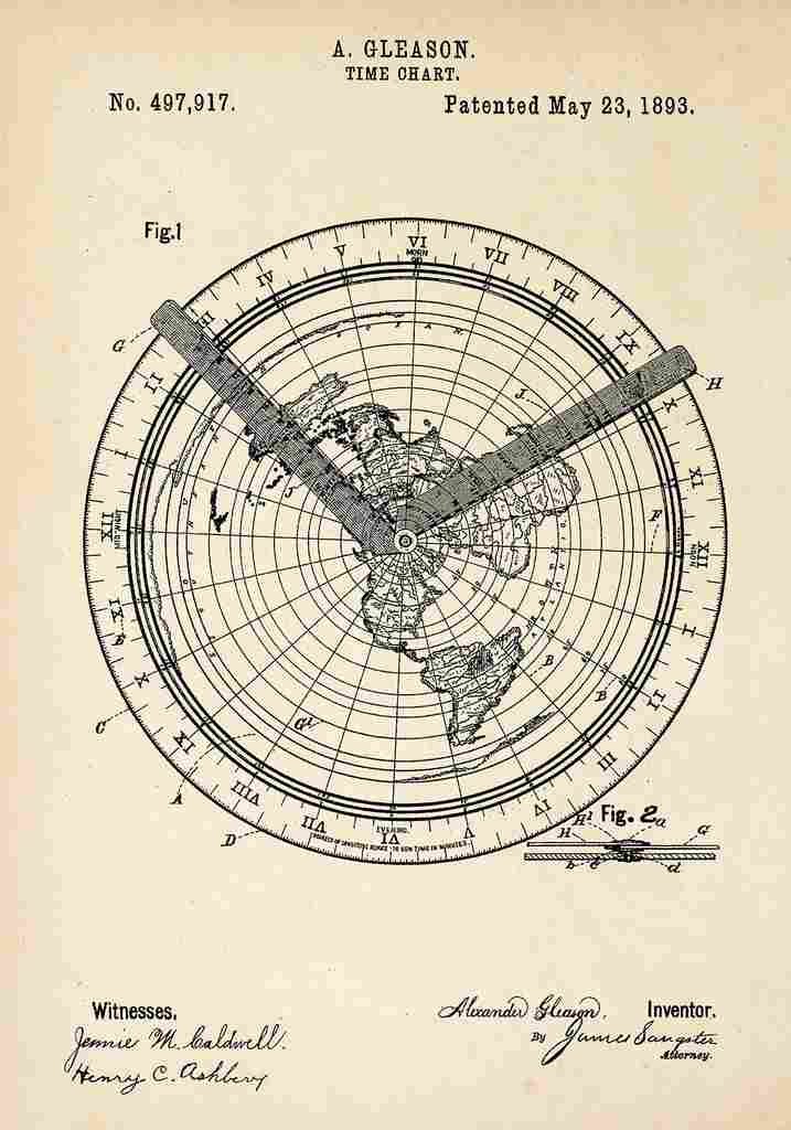 Patent Blueprint TimeChart A4 Photo Print