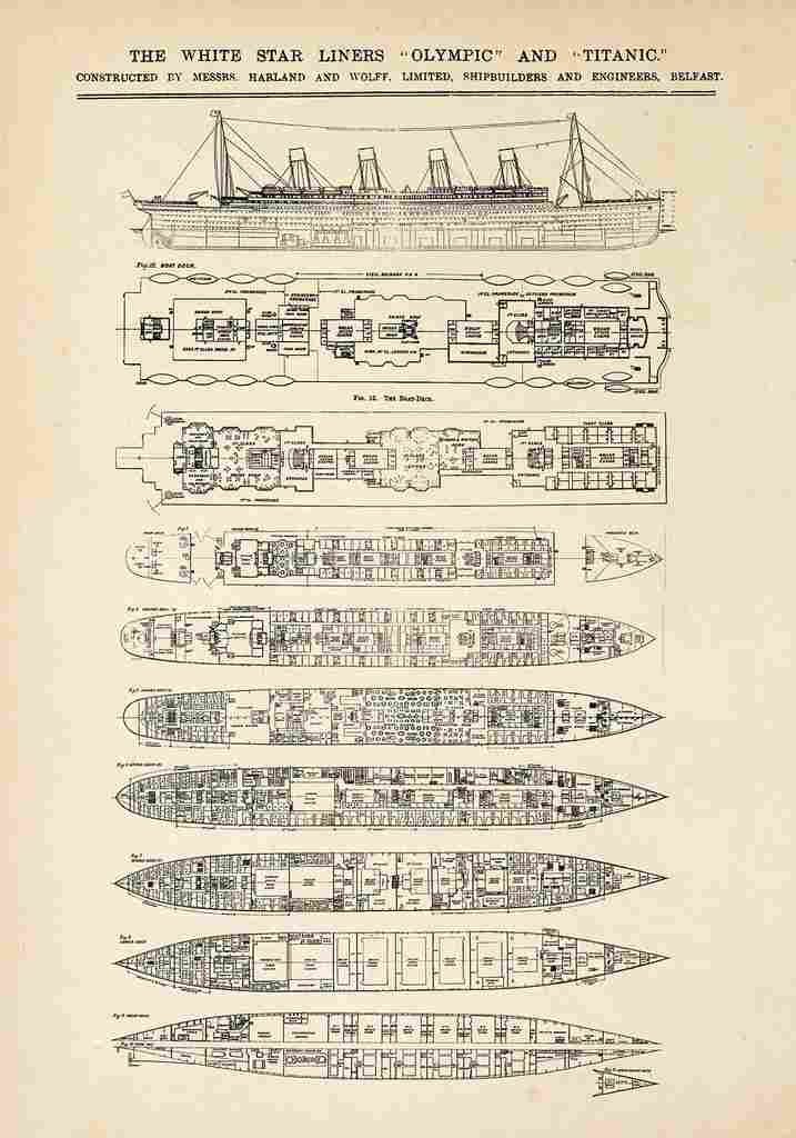 Patent Blueprint Titanic A4 Photo Print