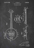 Patent Blueprint banjo A4 Photo Print