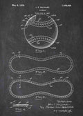 Patent Blueprint baseball A4 Photo Print