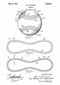 Patent Blueprint baseball 4 A4 Photo Print