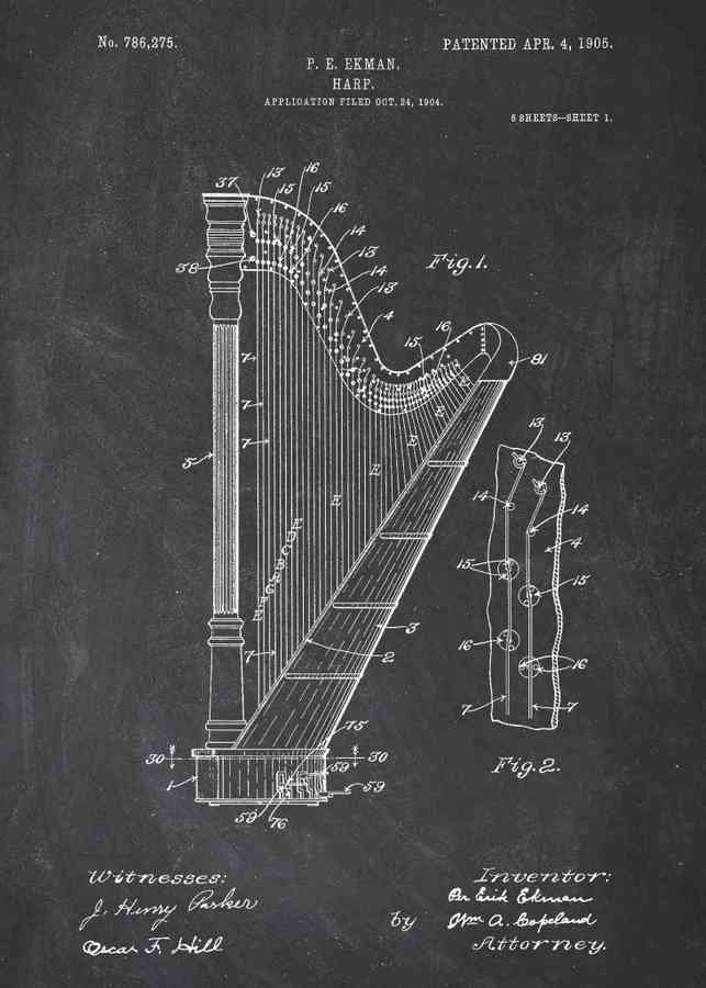 Patent Blueprint harp A4 Photo Print