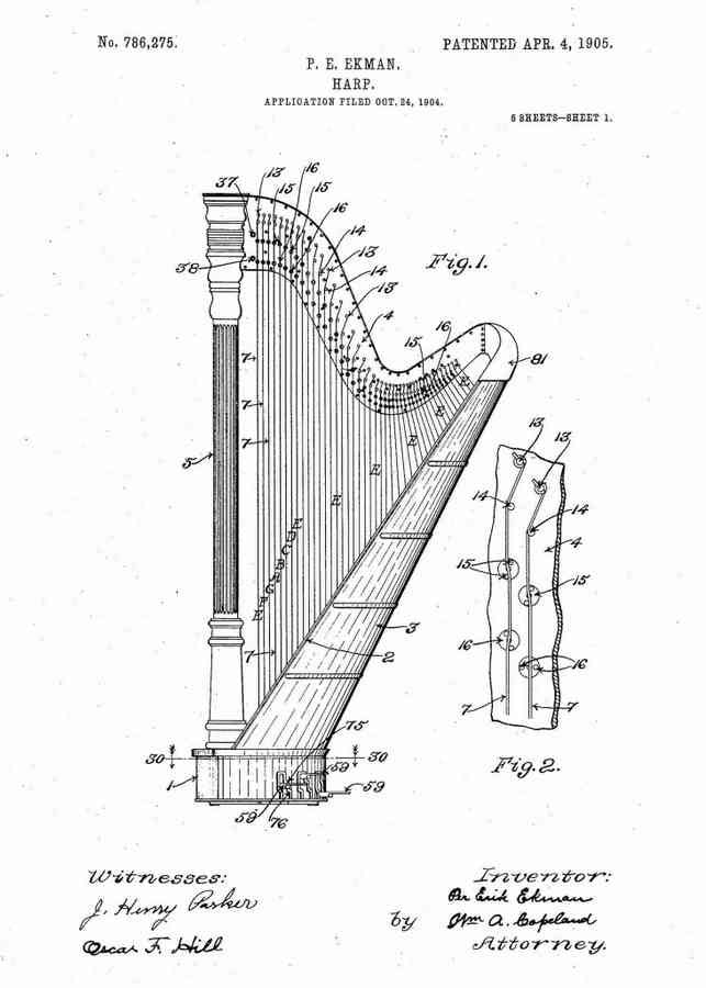 Patent Blueprint harp 4 A4 Photo Print