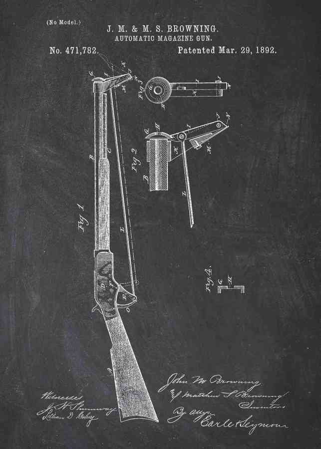 Patent Blueprint john browning automatic magazine gun A4 Photo Print