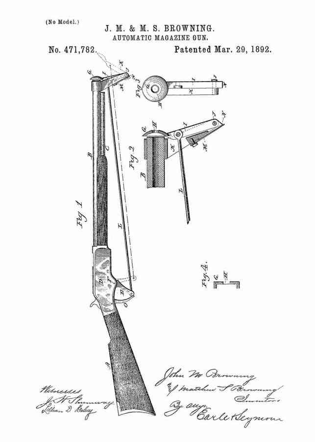Patent Blueprint john browning automatic magazine gun 4 A4 Photo Print