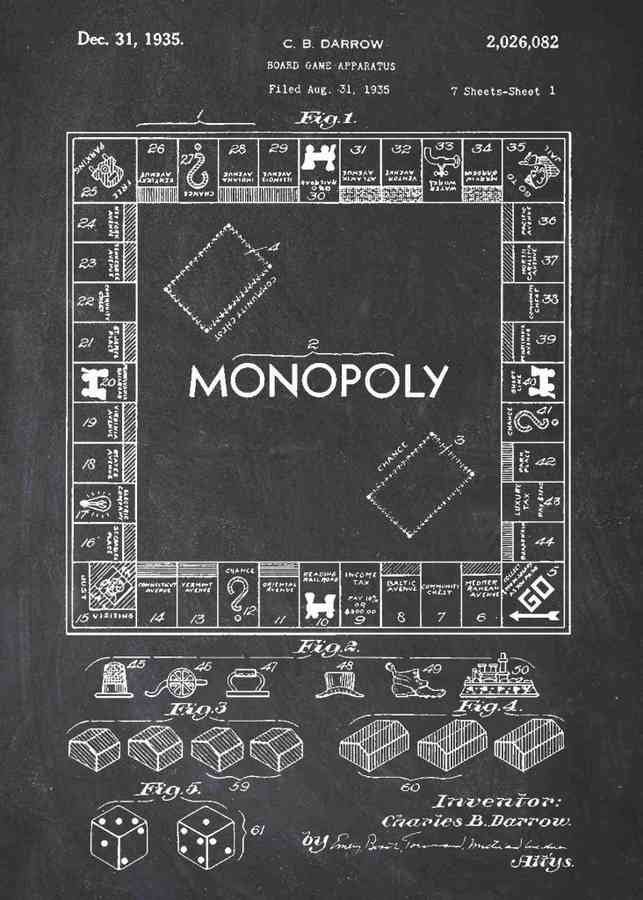Patent Blueprint monopoly board game A4 Photo Print