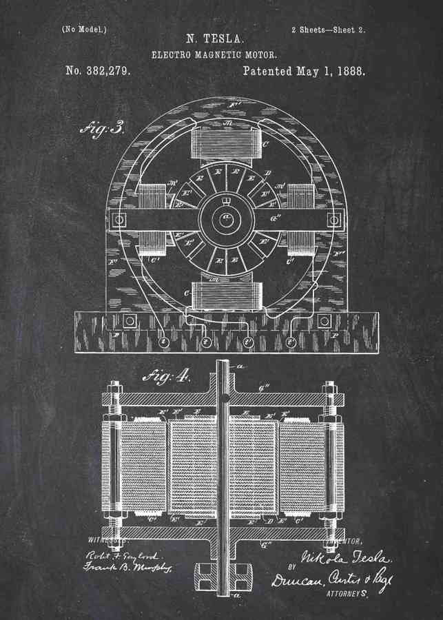 Patent Blueprint nikola tesla invention motor A4 Photo Print