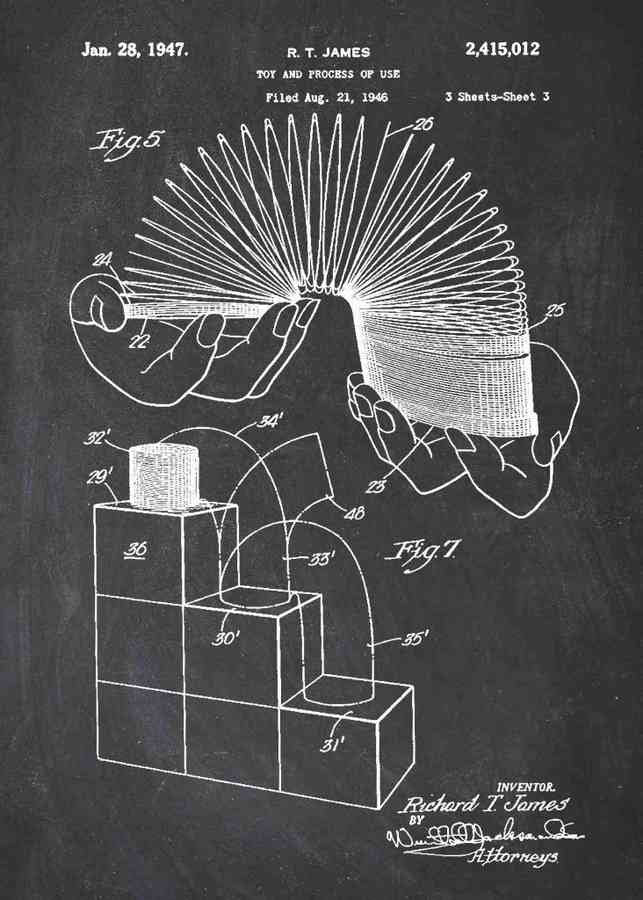 Patent Blueprint slinky A4 Photo Print