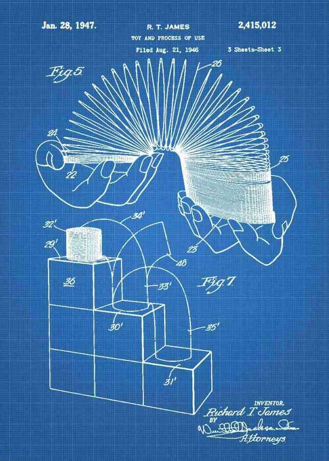 Patent Blueprint slinky 3 A4 Photo Print