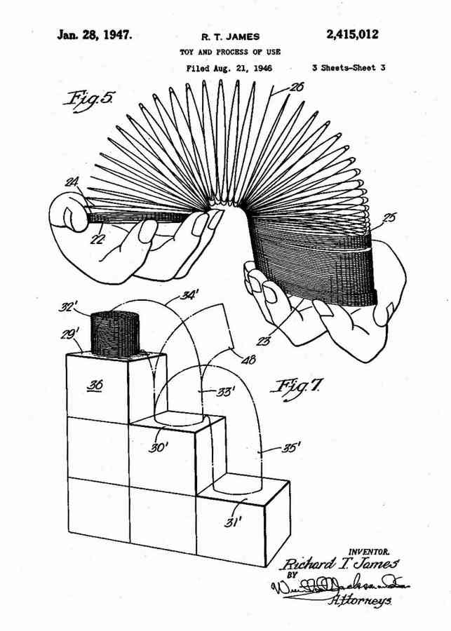 Patent Blueprint slinky 4 A4 Photo Print