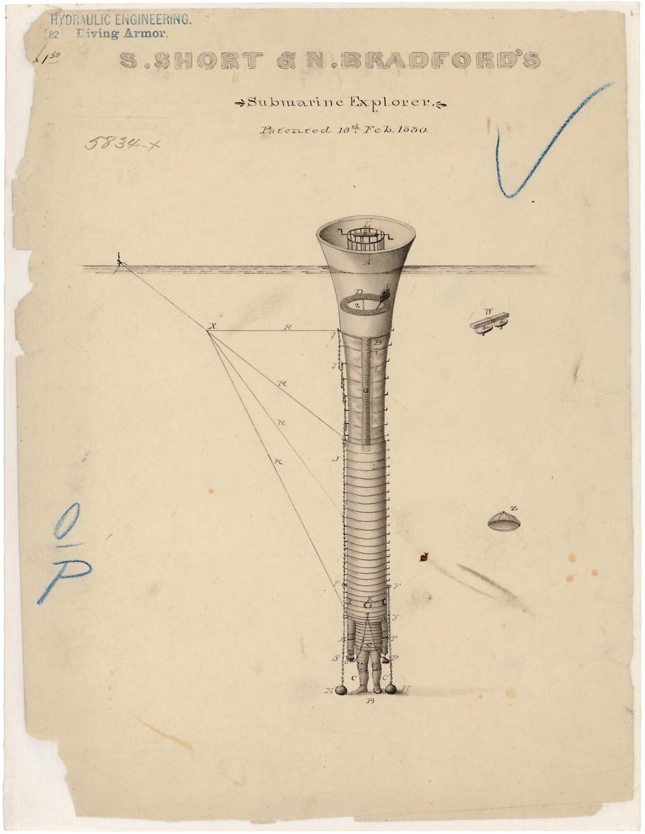 Patent of Submarine Explorer A4 Photo Print