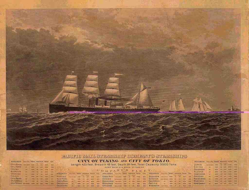 Peking Tokio Ship Vintage A4 Photo Print