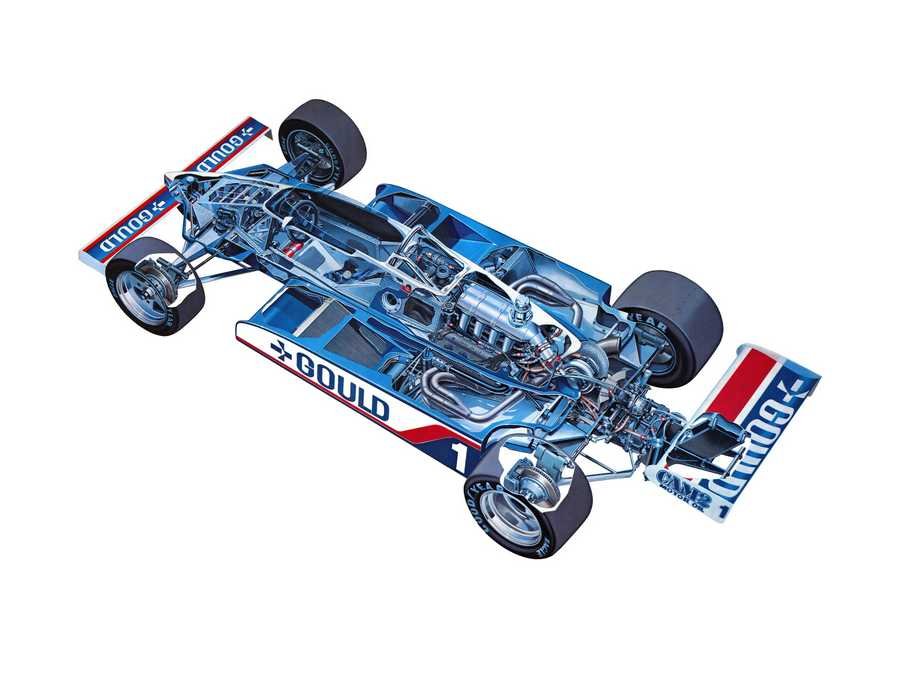 Penske PC10 1983 cutaway A4 Photo Print