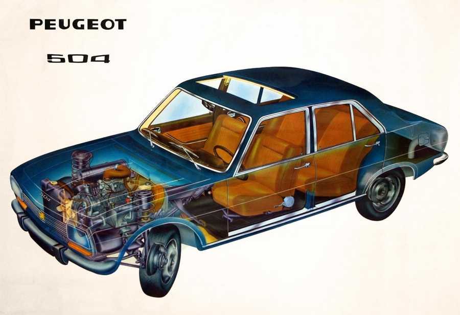 Peugeot 504 cutaway A4 Photo Print