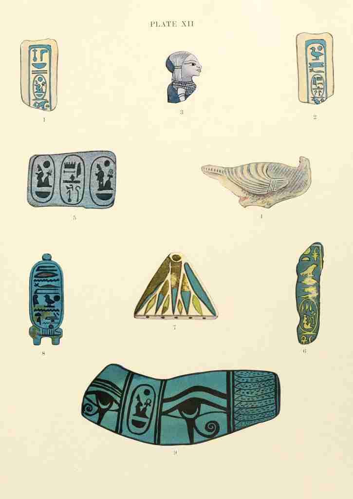 Pier Garrett Chatfield 1875 1943 Egyptian antiquities in the Pier collection 1906 2 A4 Photo Print