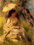Pierre Auguste Renoir woman with a parasol 1872 Art A4 Photo Print