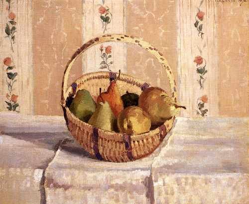 Pissarro Camille Still Life Apples And Pears In A Round Basket A4 Photo Print