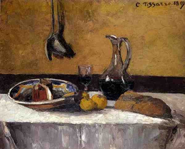 Pissarro Camille Still Life A4 Photo Print