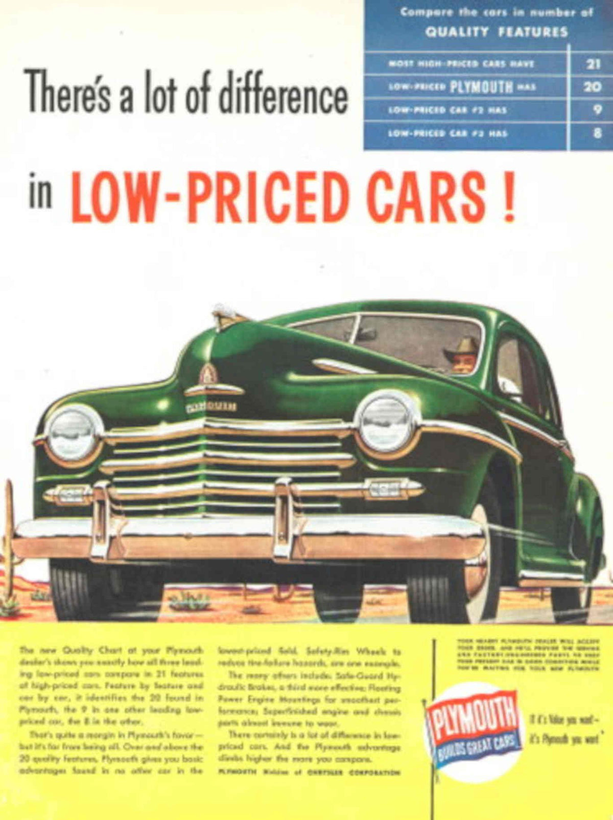 Plymouth Deluxe Sedan 1940s Vintage Retro Advert Poster